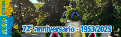 72nd Anniversary of the Death of Tazio Nuvolari